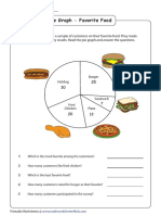 Pie Graph - Favorite Food