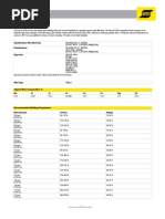 OK Autrod 5356: Mig/Mag Wires (Gmaw) Aluminum Wires