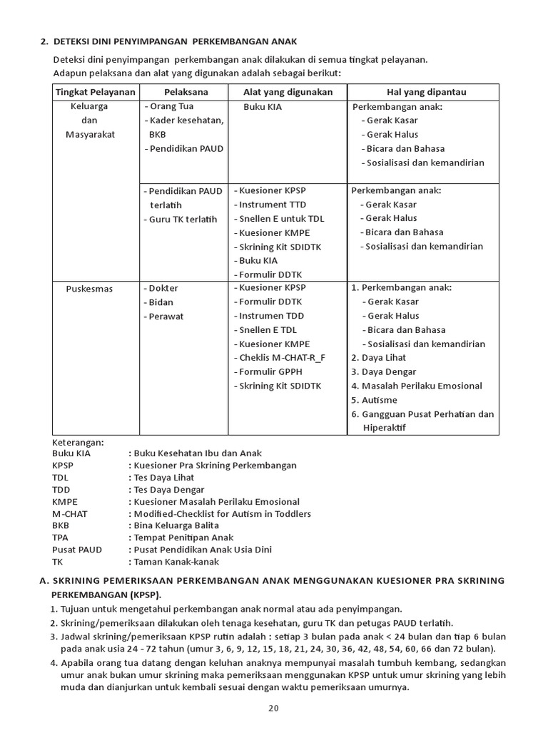 Skrining KPSP untuk Perkembangan Anak | PDF
