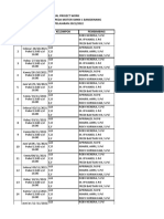 Jadwal Project Work Teknik Dan Bisnis Sepeda Motor SMKN 1 Bangkinang TAHUN PELAJARAN 2021/2022 NO Hari / Tanggal Kelompok Pembimbing