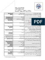 قاموس المصطلحات الادارية