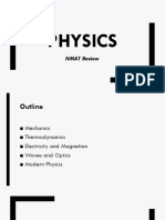 NMAT Review - Physics