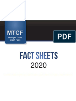 2020 Fact Sheets