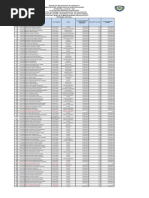 Planilla Aeronaval Panamá 2024 | PDF | Seguridad nacional | Valores