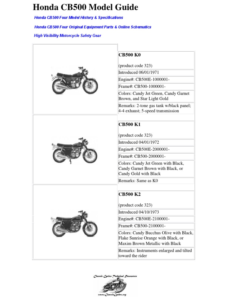 Honda CB500 Four Model Overview | PDF