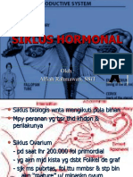 Siklus Hormonal