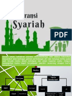 Ruang Lingkup Usaha Dan Produk Asuransi Syariah