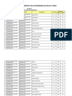 Format Import Nilai Keterampilan Kelas X-Mia2