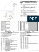 Tabela de Fusiveis