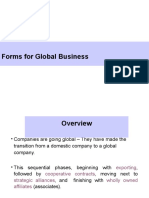 Forms For Global Business