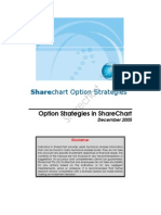 Share Chart Option Strategies