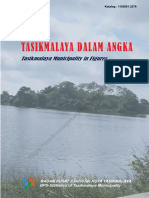 Kota Tasikmalaya Dalam Angka 2021