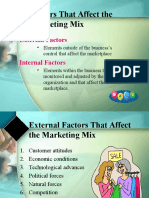 Factors That Affect Marketing Mix