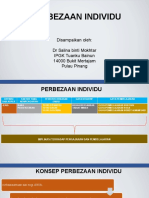 Psikologi Nota