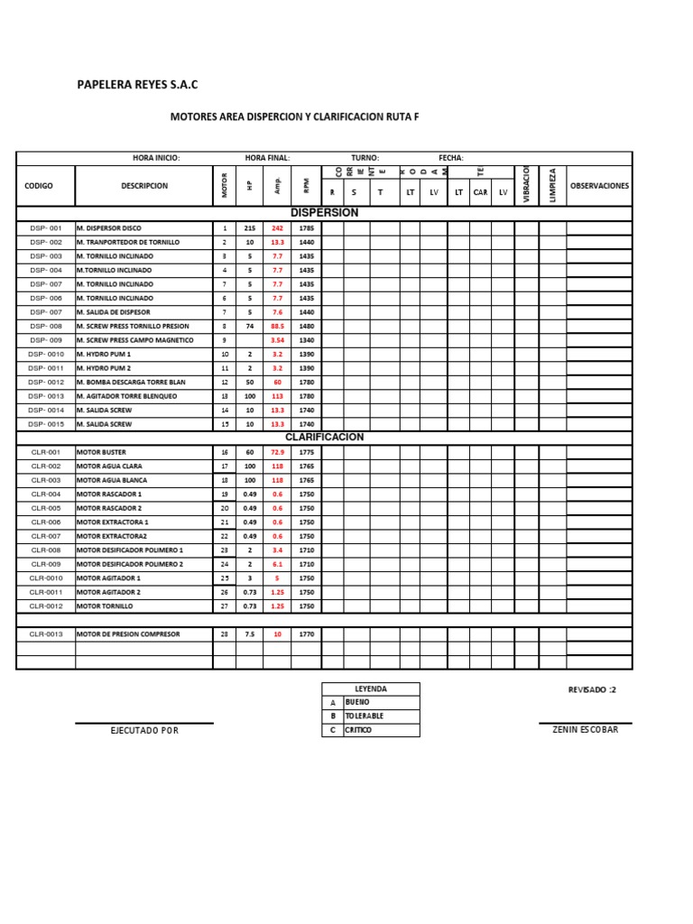 Ruta de Inspeccion F | PDF