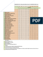 ANALISIS SOAL