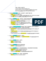 Functions of Modal Verbs