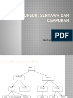 Kimia Unsur (Klasifikasi Materi)