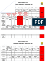 Daftar Absensi Koas