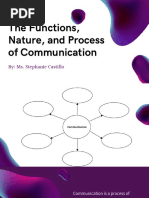 The Functions, Nature, and Process of Communication