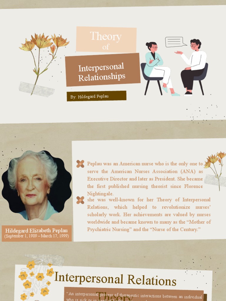 Peplau’S Theory Application _ Hildegard Peplau’s theory of ...