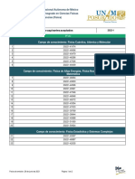 ListaAceptados MaestriaFisica 22-1