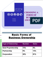Choosing A Form of Business Ownership