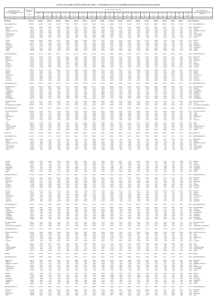 sr-tab-2-pdf