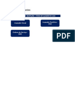 Controle de Inspeção - Itens Içamento Geral