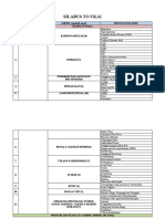 Silabus To Ukai Update