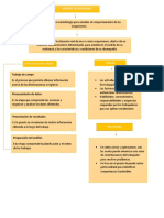 Mapa Conceptual