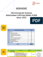 Materi 3 PRESETASI MEKANISME MONEV KISB 2021 PDF