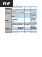 DBC Twta-Sspa Guide 2017