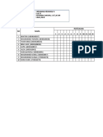 Data Kelas Mekrek 5-Umuslim