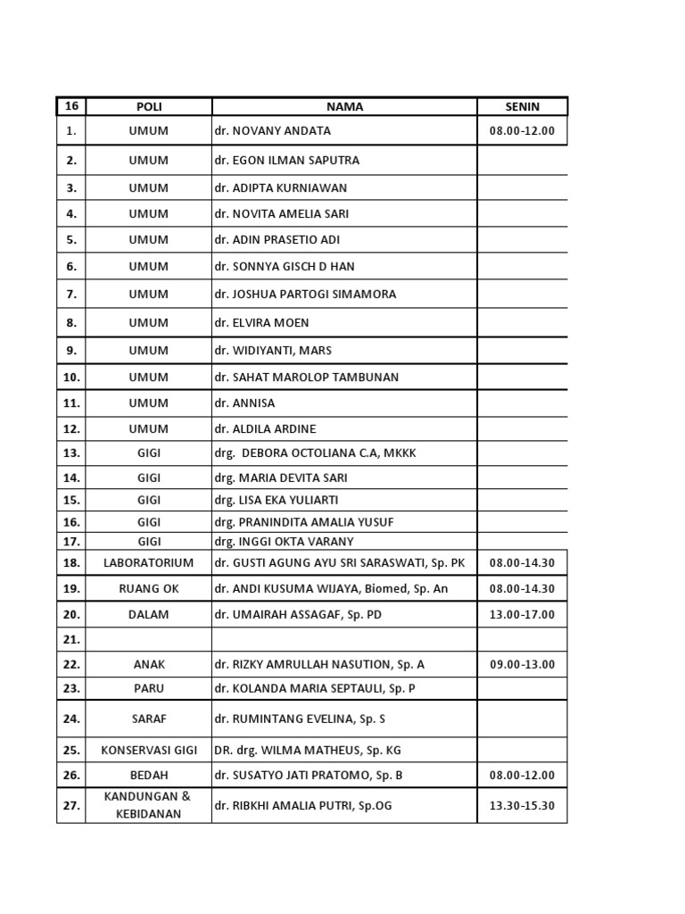 Papan Jadwal Poli | PDF