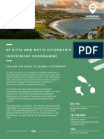 ST Kitts and Nevis Citizenship by Investment Programme