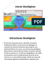 Estructuras Geológicas (Diapositivas)