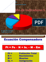 Clase A3 . Indicadores Demográficos- Urbanos