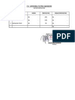 Laporan Keuangan Cv. Opening Putra Mandiri