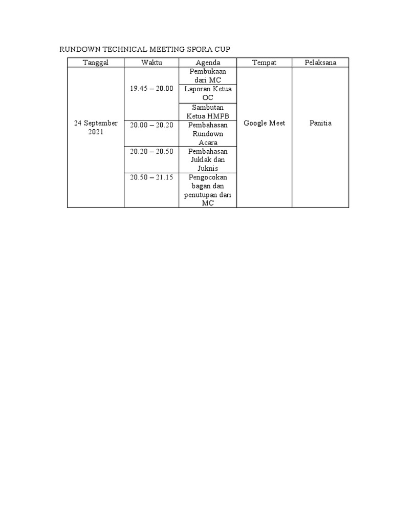 Rundown Technical Meeting Spora Cup | PDF
