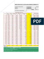 Datos climáticos Tayacaja