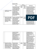 Matriks Jurnal