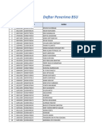 Daftar Penerima BSU Sicepat Gerai