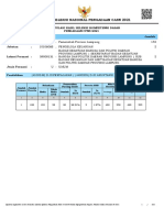 Hasil SKD 2021