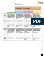 Rubrica de Evaluacion - V Unidad CT