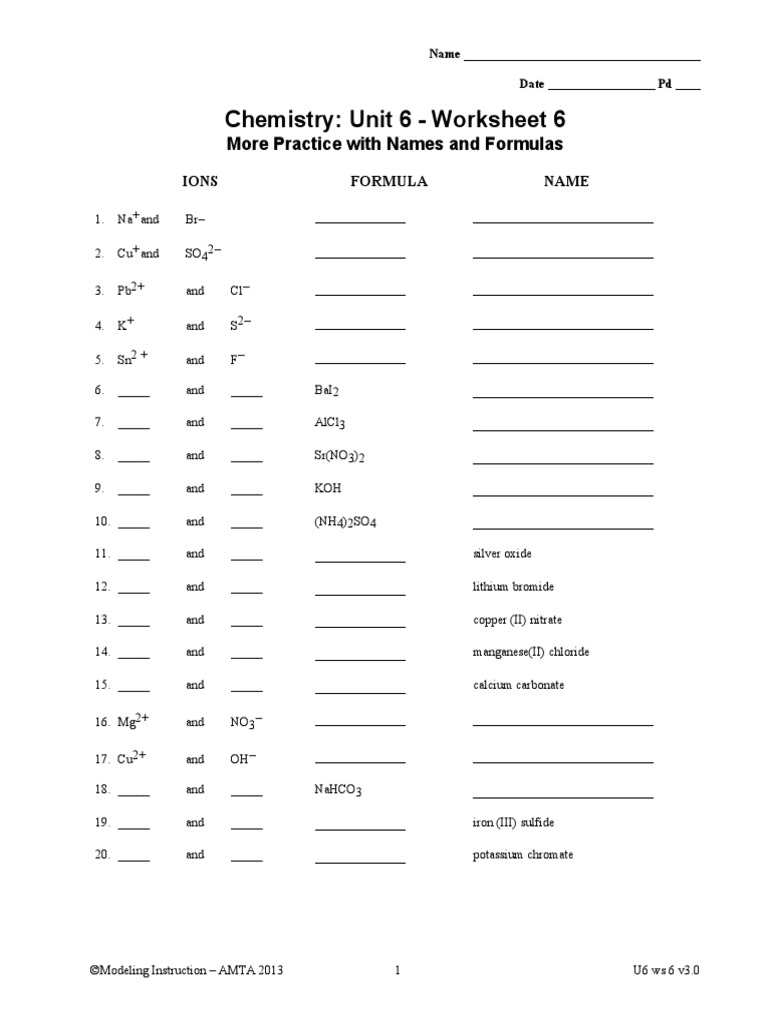 Chemistry Unit 6 Worksheet 6 More Practice With Names and Formulas