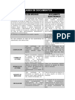 Paralelo Clases de Documentos