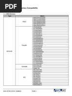 Rog Strix x570-f Gaming Devices Report 20190715