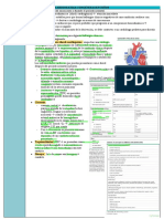 Cardiomiopatias Congenitas Ped