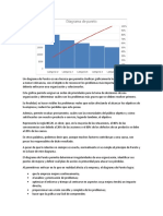 Diagrama de Paretto